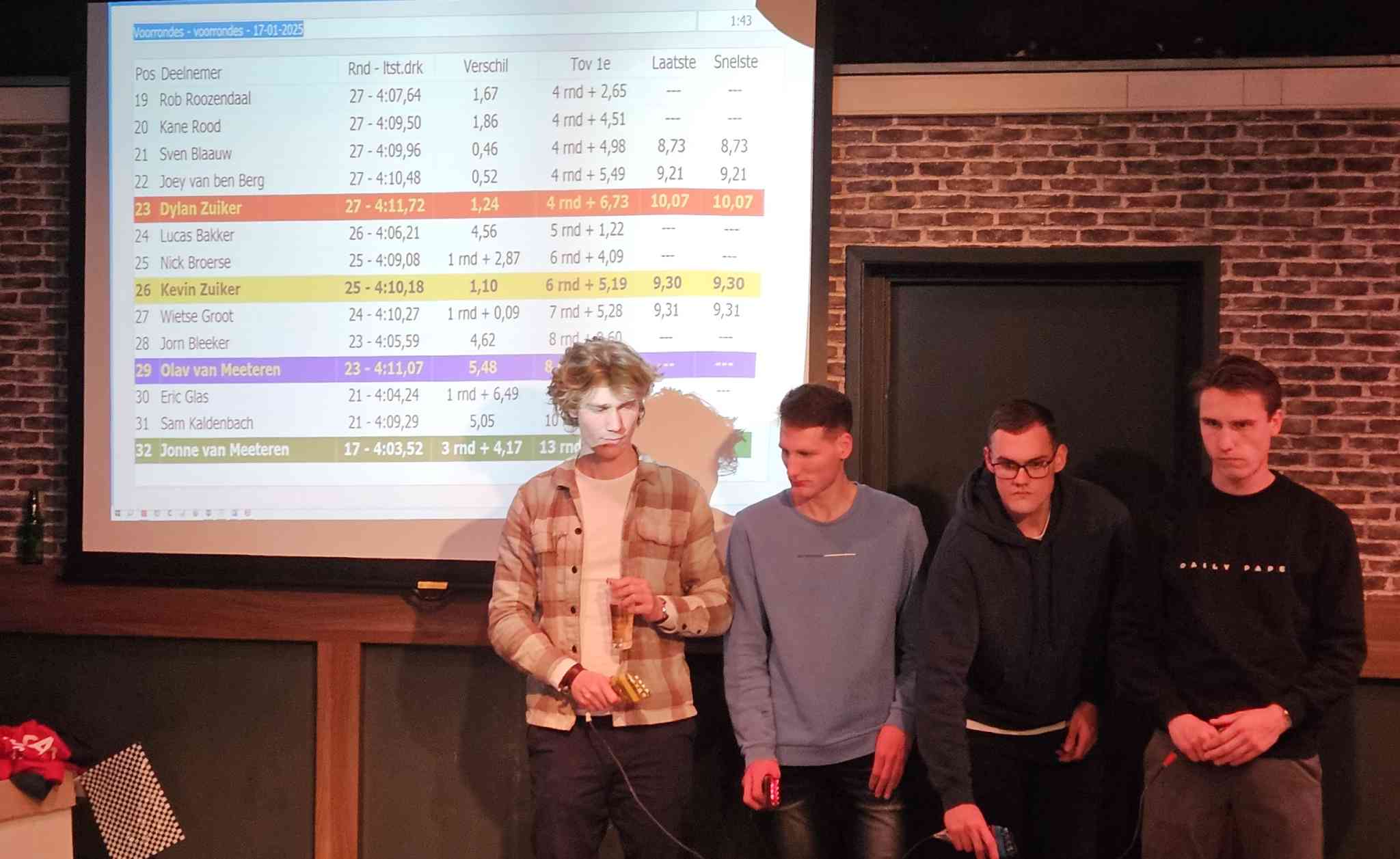 Deelnemers Agio Avond voor het grote scherm